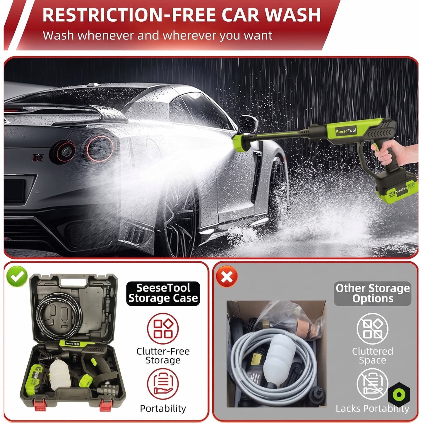 Cordless Portable Pressure Washer – 800 PSI, Rechargeable Battery